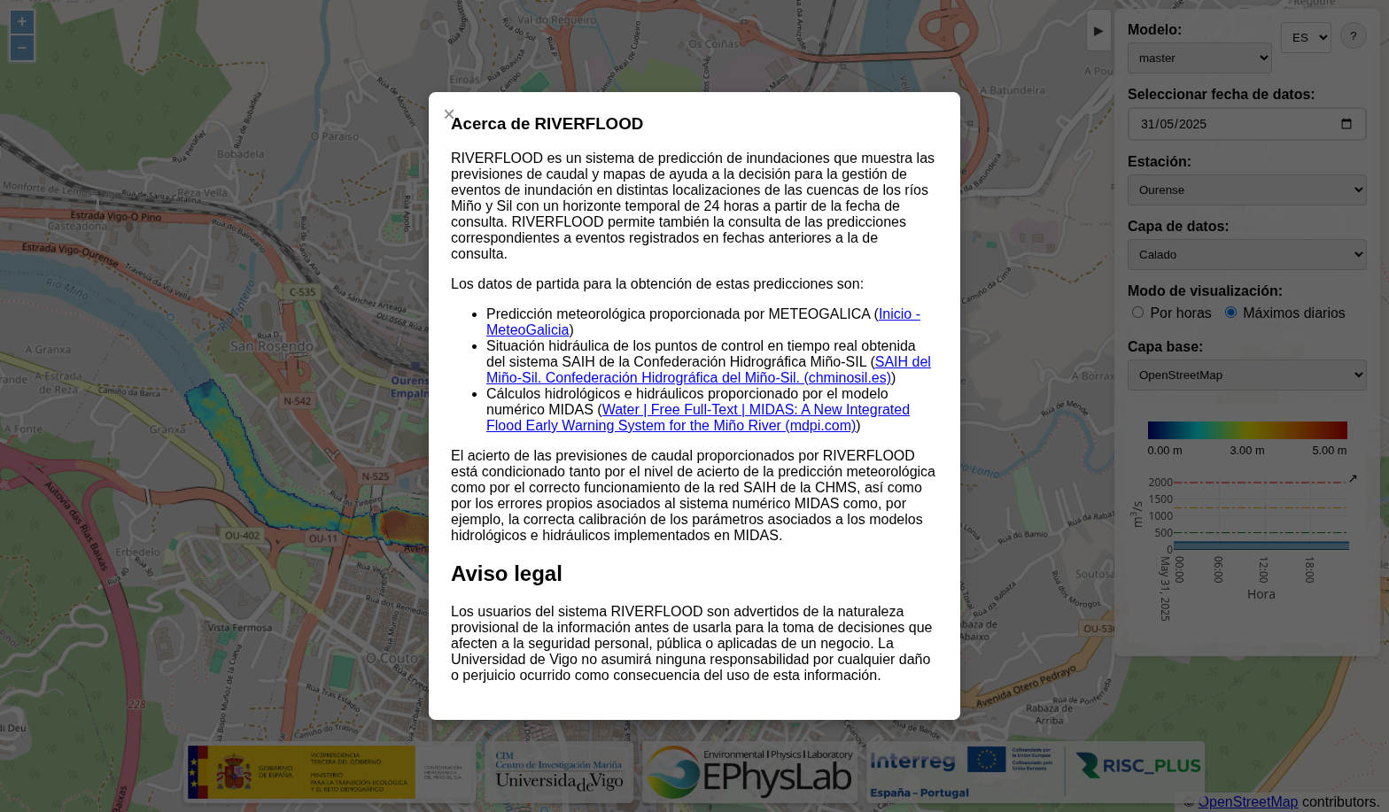 Captura de pantalla de Riverflood